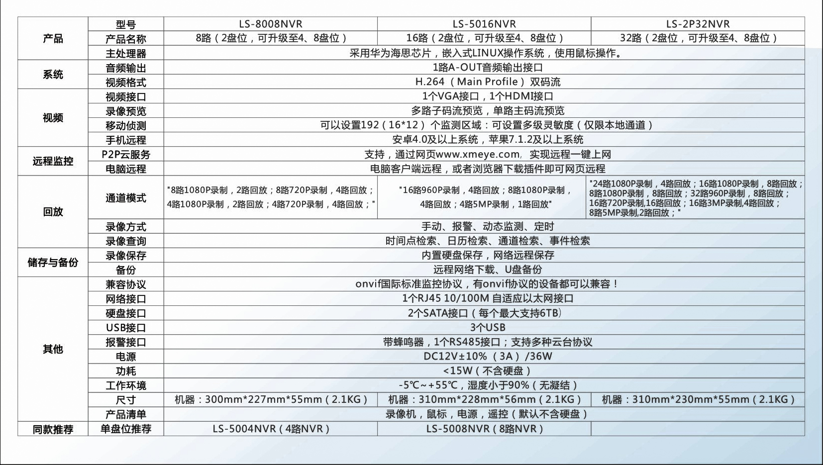 蘇州-水墨江南二期